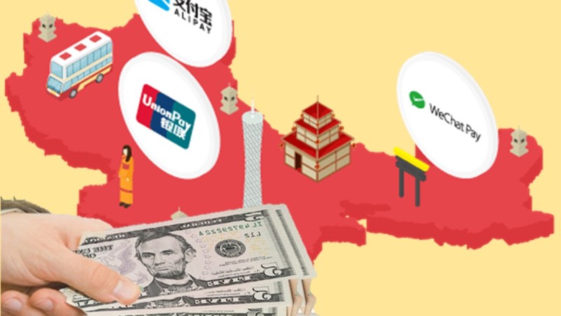 طرق الدفع لشراء البضائع من الصين طرق الدفع لشراء البضائع من الصين