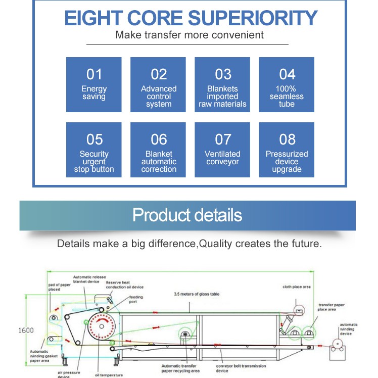 ماكينة طباعة سابليميشن ( تسامي) حجم كبير