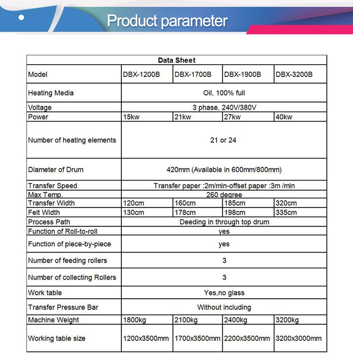 ماكينة طباعة سابليميشن ( تسامي) حجم كبير