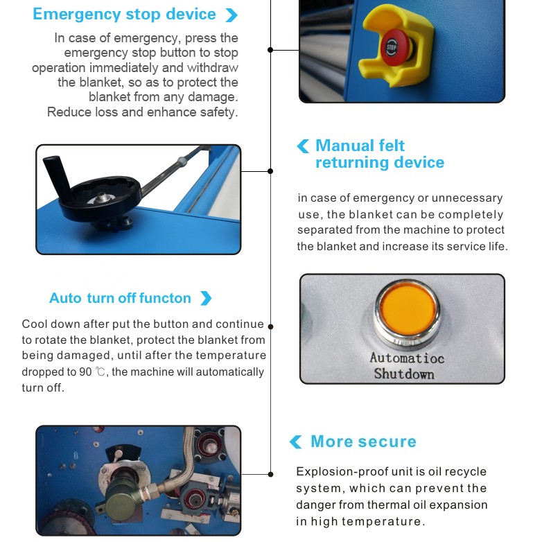 عالي الجودة متعددة الوظائف الأوتوماتيكية الطابعة طباعة طباعة لفة الحرارة آلة الضغط كالاندرا تسامي