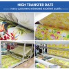 Rotary Heat Press Machine T-Shirt Printing Calandra Sublimation Automatic Printer Calandra