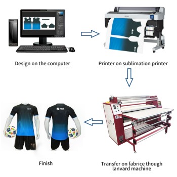 SALE TOP PD-1200S SMALL ROLLER PRESS SUBLIMATION SUBLEND SUBLIMATION ROLL for F6200 F6270 F6300 F6370