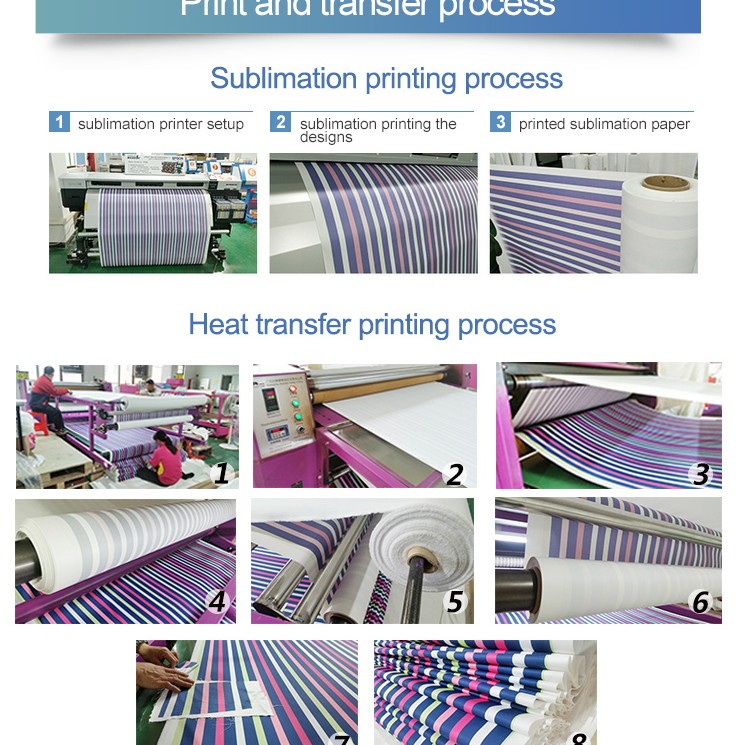 ماكينة طباعة سابليميشن ( تسامي) حجم كبير