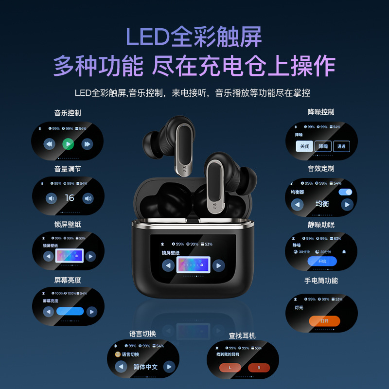 A9PRO سماعة بلوتوث لاسلكية مع الحد من الضوضاء انزلاق الغطاء V20 المؤتمر الوطني الافريقي A9PRO سماعة بلوتوث لاسلكية مع الحد من الضوضاء انزلاق الغطاء V20 المؤتمر الوطني الافريقي