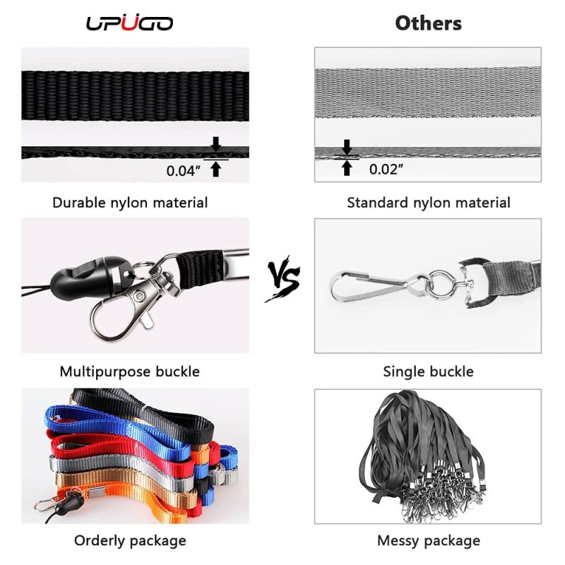 حامل بطاقة هوية الهاتف المحمول، حبل تعليق، بطاقة صدر، حزام تعليق بطاقة العمل، حامل بطاقة مقاوم للماء، وإبزيم لغم أرضي