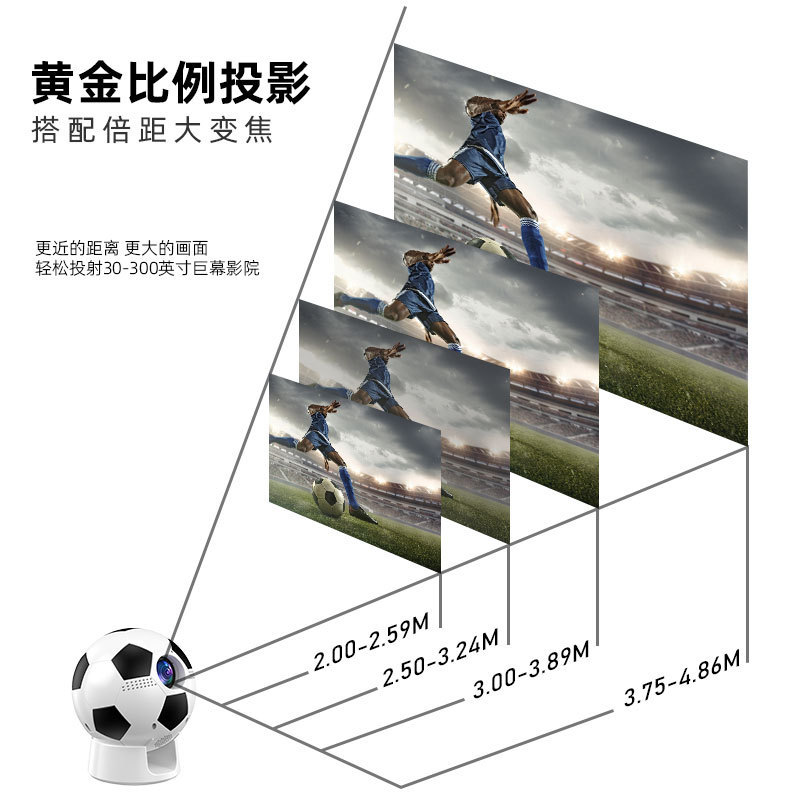 جهاز عرض Z18 لكرة القدم عالي الدقة للمسرح المنزلي المحمول، جهاز عرض صغير محمول لحفلات مشجعي كأس العالم