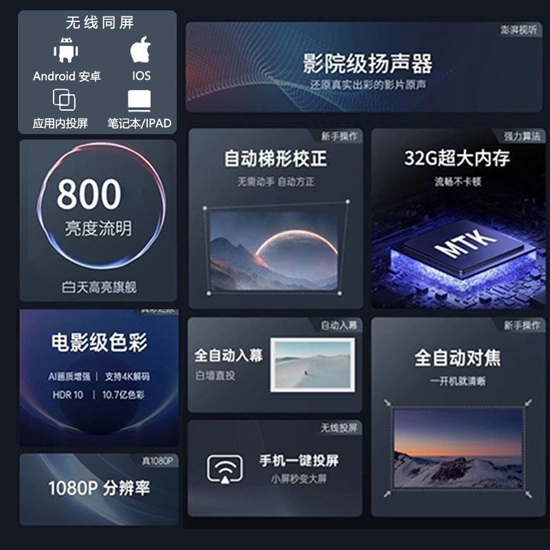 جهاز عرض صوتي فائق الوضوح 4K عبر الحدود للمنزل والمكتب واجتماعات العمل والتعليم وجهاز عرض المسرح المنزلي