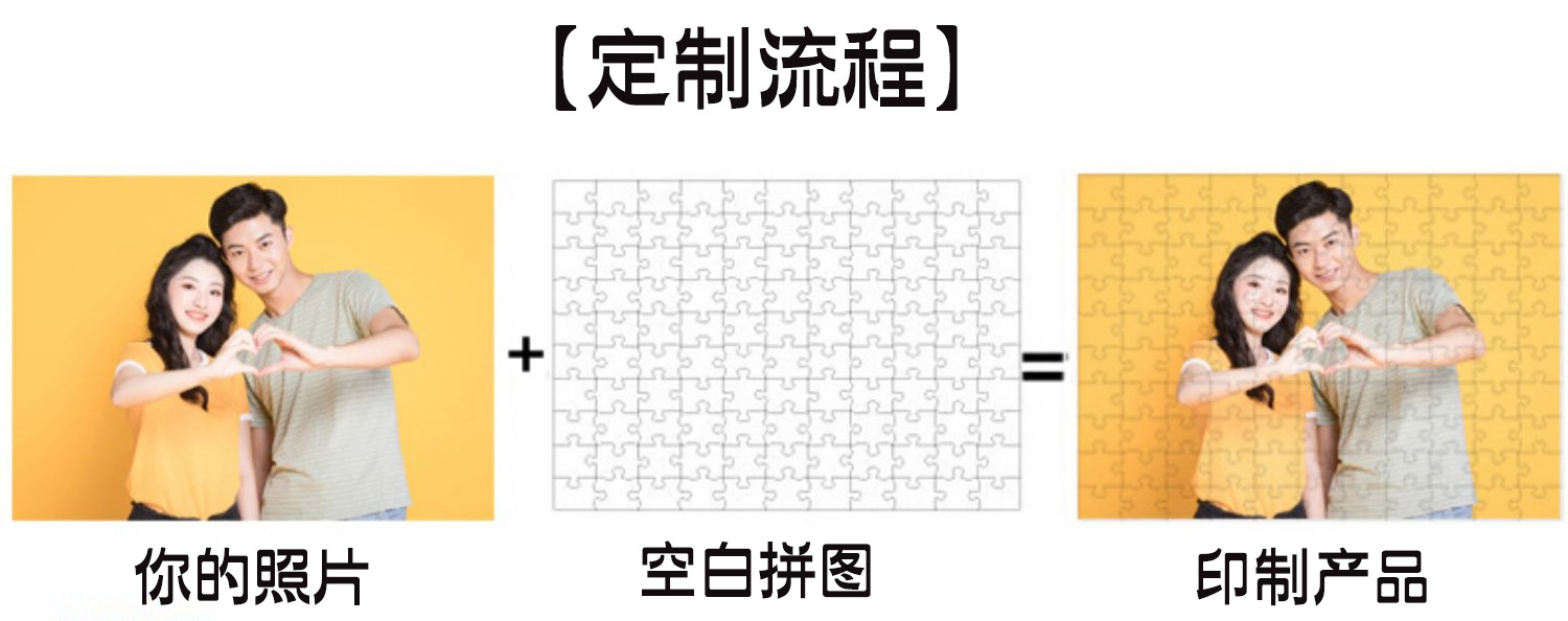 QQ图片20220524113818