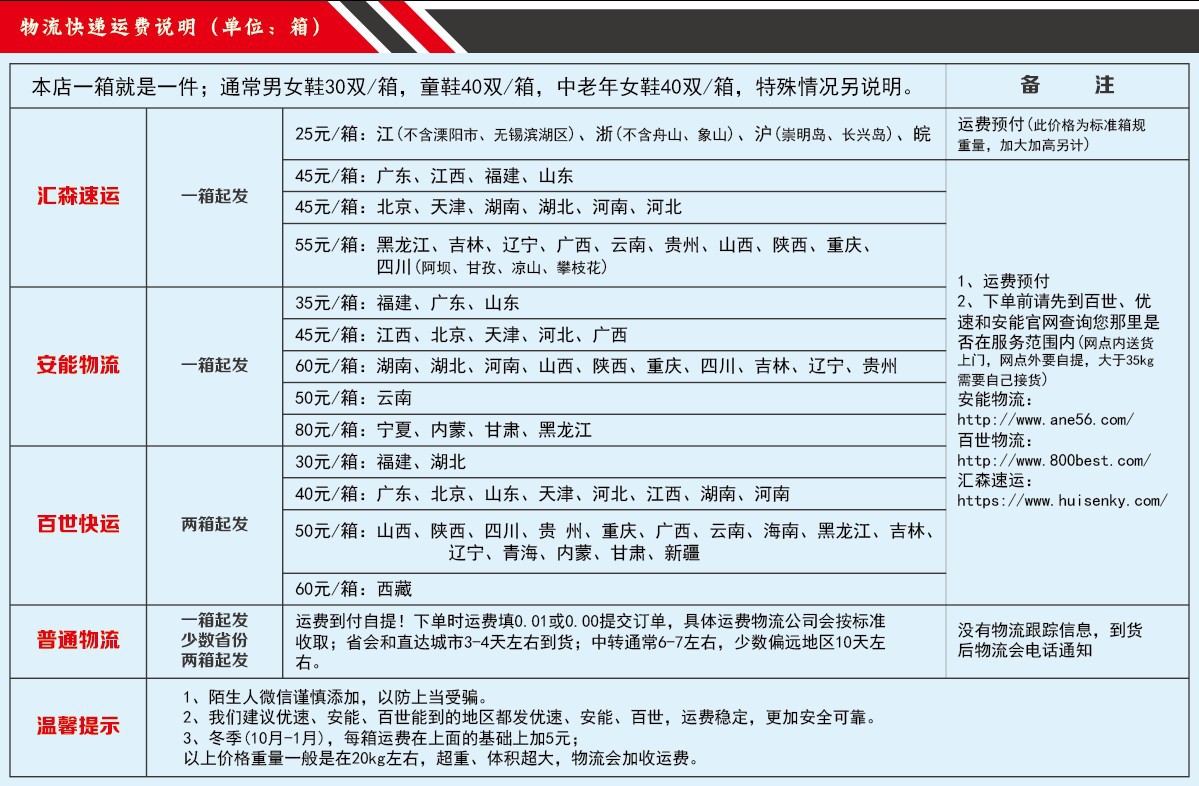 运费模版.jpg